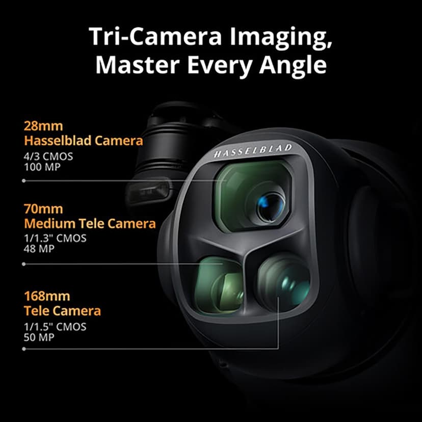 DJI Mavic 4 Pro Triple Camera Flagship Drone Creator Combo (DJI RC Pro 2), 512GB Onboard Storage, 100MP Hasselblad Camera, 6K HDR Video, 0.1-Lux Nightscape, Obstacle Sensing Bundle with Deco Gear Kit