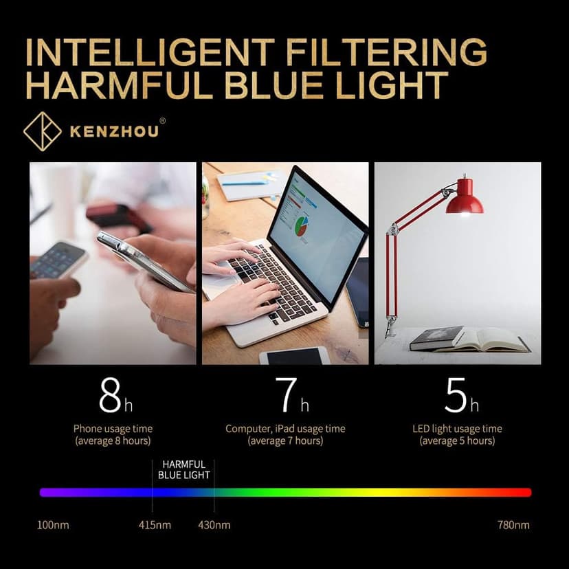 K KENZHOU Blue Light Glasses for Woman Men Bluelight Blocking Glasses for Computer Gaming Phones,Anti Eye Strain & UV Glare