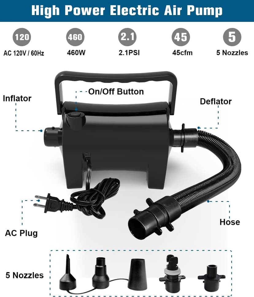 Electric Air Pump Portable 460W Quick-Fill Air Pump Air Flow 45CFM 2.1PSI with Hose 5 Nozzles 120V AC Inflator Deflator Pump for Air Mattress Air Bed Inflatable Cushion Boat Swimming Ring