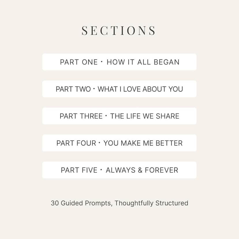 What I Love About You Leather Book – 30 Reasons Why I Love You, Fill-In-The-Blank Journal for Him & Her, Romantic Couples Keepsake (Brown)