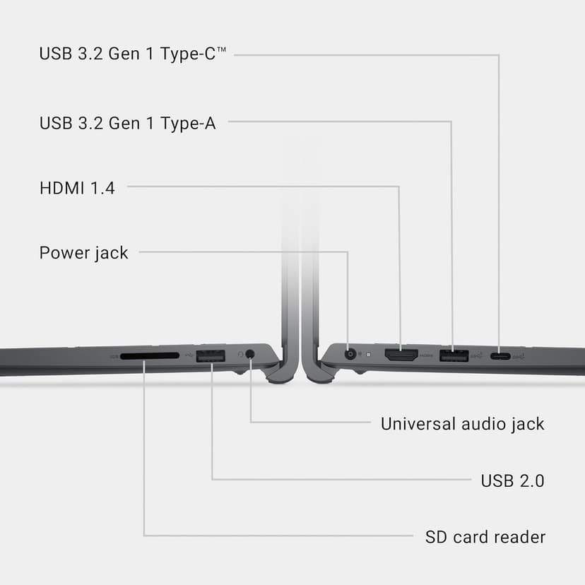 Dell 15 Laptop DC15250-15.6-inch FHD 120Hz Display, Intel Core 3 Processor 100U Processor, 8GB DDR4 RAM, 512GB SSD, Intel UHD Graphics, Windows 11 Home, Onsite Service - Carbon Black