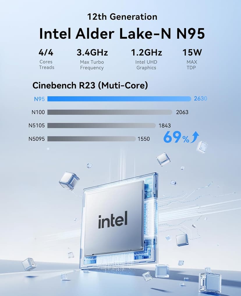 KAMRUI Essenx E1 Mini PC, N95 Processor (up to 3.4GHz), 12GB LPDDR5 RAM 256GB M.2 SSD, Mini Desktop Computer Support Dual 4K, WiFi, Ethernet for Business, Office, Home