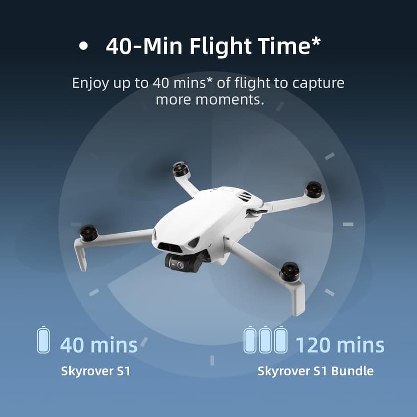 Skyrover S1 Mini Drone with Camera 4K/60fps Video, 48MP Photo with 8K Image Quality, 3-Axis Gimbal Stabilization, 39,000ft Video Transmission, 40-Min Flight Time, Under 249g, Auto Track