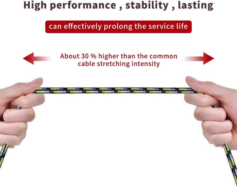 YESPURE USB Guitar Cable 10Ft,USB Guitar Interface Male to 6.35mm 1/4 inch Gold-Plated TS Mono Plug,Nylon Braid Recording Cable Compatible with Windows Mac OS for Guitar,Bass,Microphones,and More