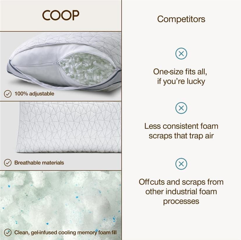 Coop Home Goods Eden Bed Pillow Queen Size for Sleeping on Back, Stomach and Side Sleeper- Medium Soft Memory Foam Cooling Gel - CertiPUR-US/GREENGUARD Gold B01LYU7V4S