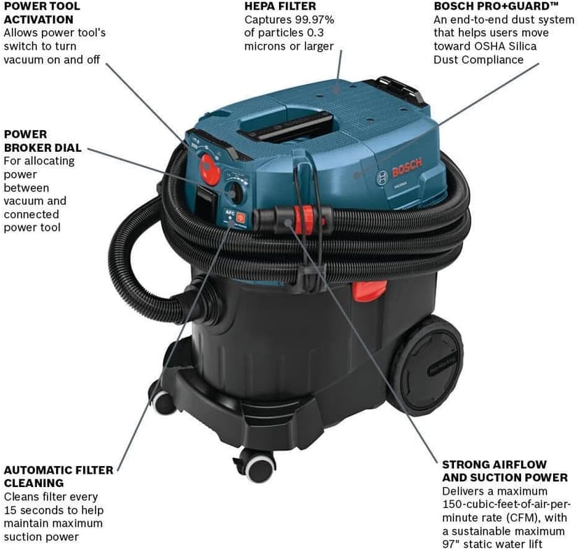 BOSCH VAC090AH Portable 9 Gallon Dust Extractor with Auto Filter Clean and HEPA Filter
