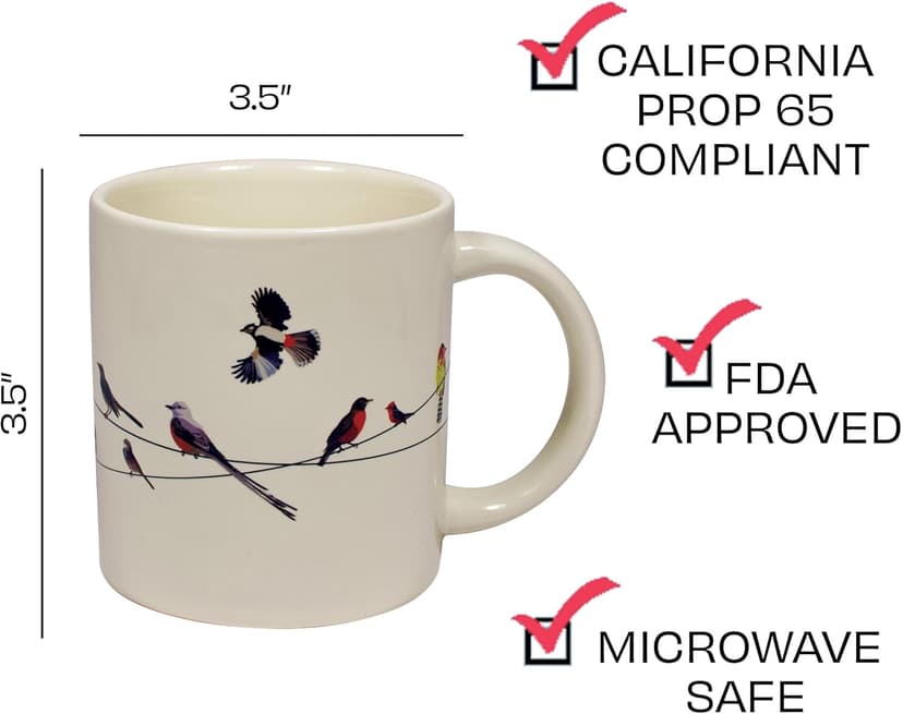 The Unemployed Philosophers Guild Birds on a Wire Heat Changing Mug - Add Coffee and Colorful Birds Appear, Comes in a Fun Box