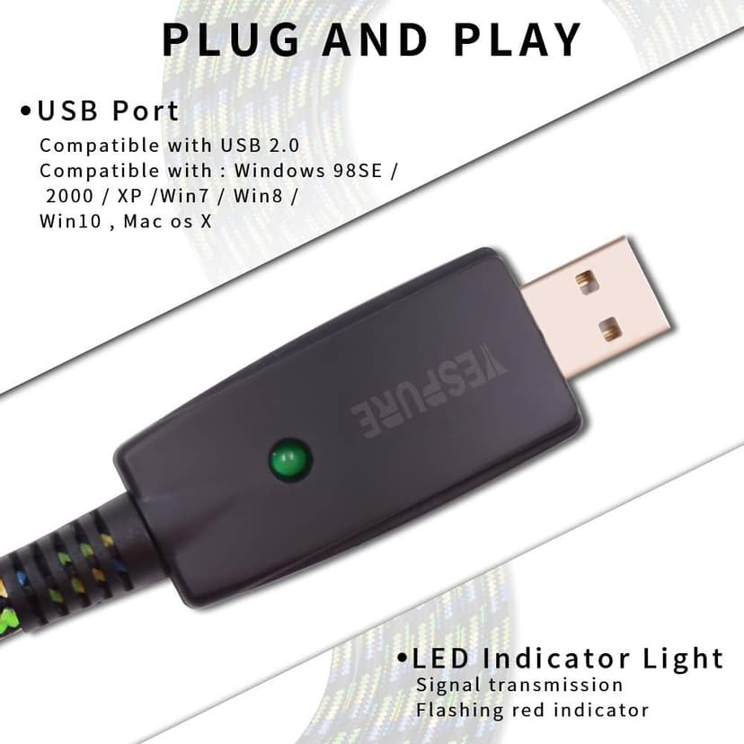 YESPURE USB Guitar Cable 10Ft,USB Guitar Interface Male to 6.35mm 1/4 inch Gold-Plated TS Mono Plug,Nylon Braid Recording Cable Compatible with Windows Mac OS for Guitar,Bass,Microphones,and More