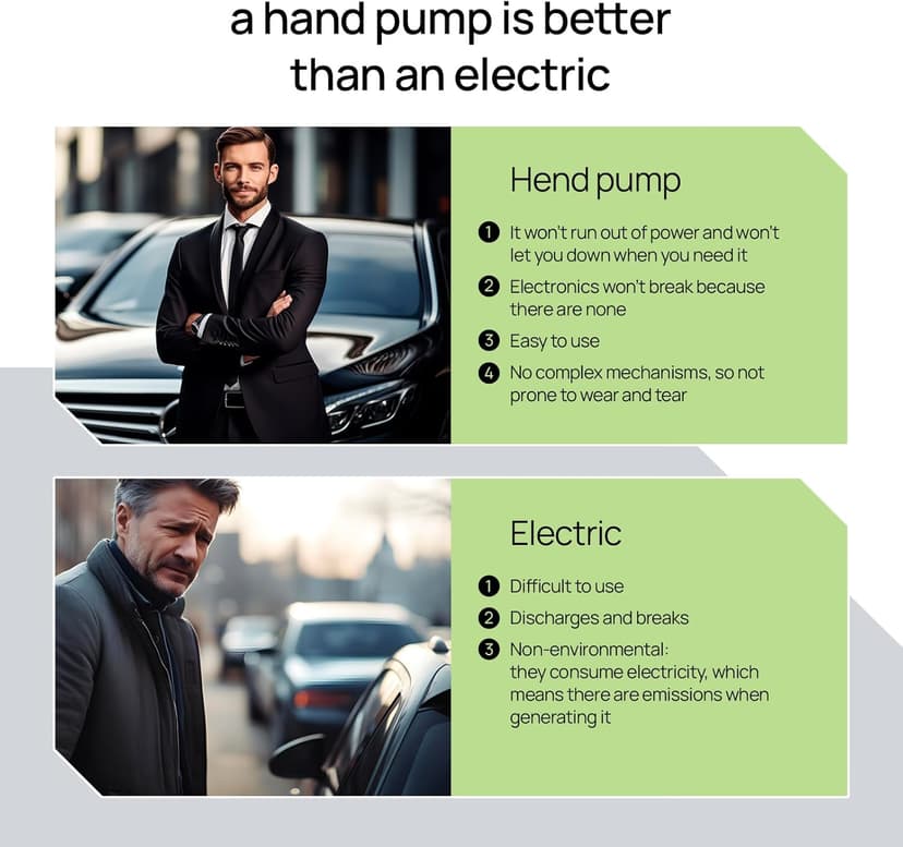 Bike Pump Floor, Advanced Bike Tire Inflator, Bicycle Hand Air Pump with Dual Presta and Schrader Valves, Handheld Pump, Suitable for Road and Mountain Bikes, Baby Stroller, Balls