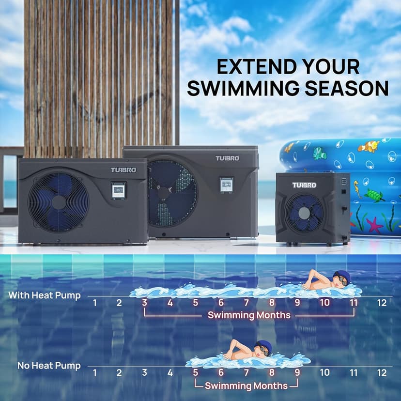 TURBRO 50,000 BTU Inverter Swimming Pool Heat Pump, Electric Pool Heater for in and Above-Ground Pools up to 16,000 Gallons, WiFi Enabled, Timer, 15.90 COP, 220-240 V, IPX4-Waterproof, Beluga Series