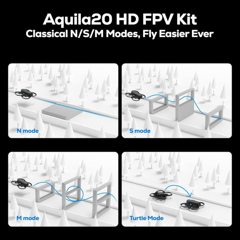 BETAFPV Aquila20 HD FPV Kit with Aquila20 HD Whoop LiteRadio 4 SE Radio Transmitter VR04 HD Goggles Built-in HD Digital VTX P1, Supported 3 Modes 2S Power System FPV Drone Advanced RTF Indoor Outdoor