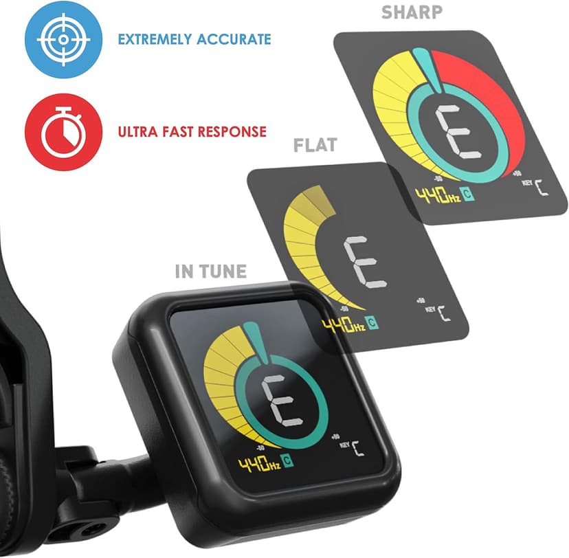 KLIQ UberTuner, Professional Clip-On Tuner for Guitar, Bass, Ukulele, Violin, Mandolin, Banjo & All Instruments, Fast & Accurate Chromatic Tuning with Multi-Key Modes, Black