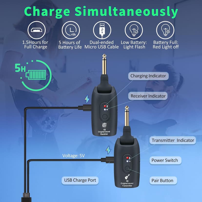 A9 Wireless Guitar System - 2.4GHz Guitar Accessories Transmitter Receiver, 24-bit 48KHz Audio, 100ft Range, No Latency, 4-Hour Rechargeable Battery, for Electric Bass (Black(1TX+1RX))