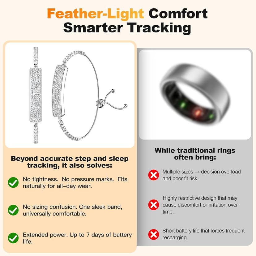 Smart Bracelet for Women, Jewelry Fitness Tracker with 2 Bands, Heart Rate & SpO₂ Monitor, Stress & Sleep Tracking, Step & Calorie Counter, 5ATM Waterproof for iOS & Android, No Subscription, Silver