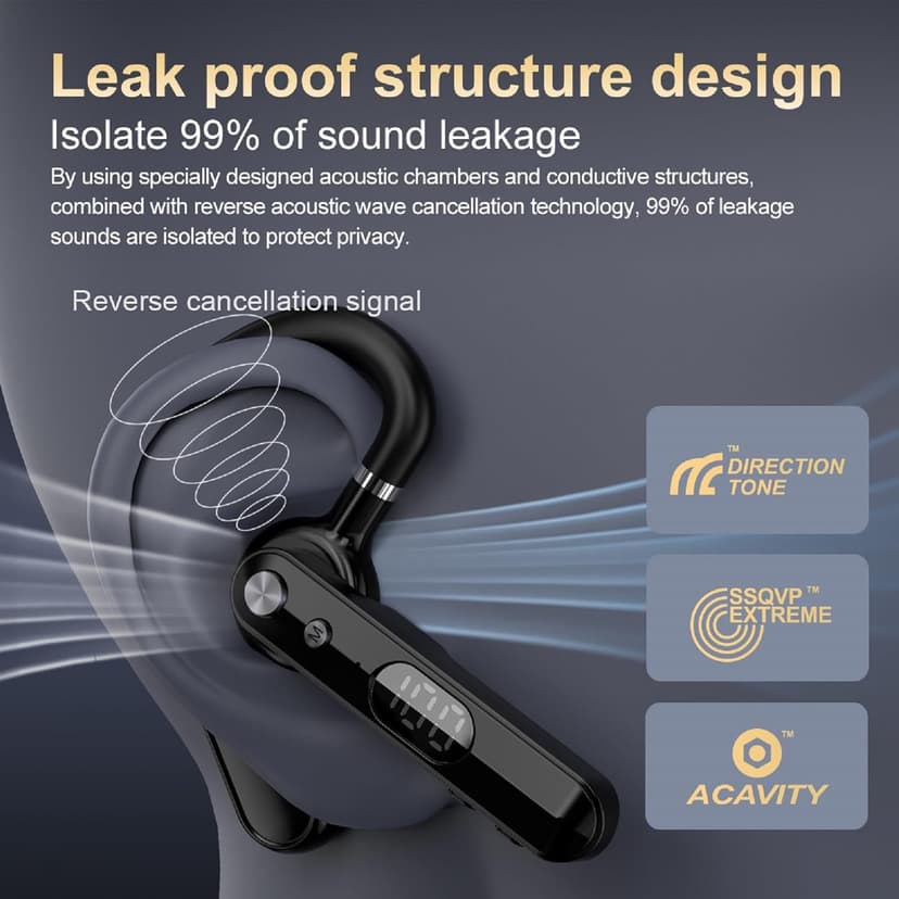 Handsfree Bluetooth Earpiece for Cell Phone Hands Free Single Ear Truckers Drivers Headset with Noise Cancelling Mic Open Ear Piece IPX6 Waterproof Earphone for Driving Work Office Business Calls