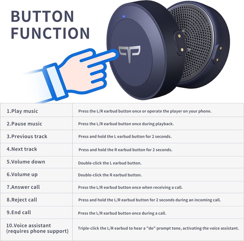 Origem Ski Helmet Speakers, True Wireless Stereo Snowboard Headphones with HDR Audio, Drop-in Headphones Compatible with Any Audio Ready Ski or Snowboard Helmet, Bluetooth 6.0