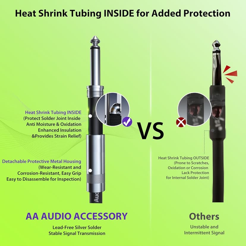 AA AUDIO ACCESSORY Guitar Cable 10 ft 2 Pack, Nylon Braided Anti-Kinking Kevlar-Reinforced, 20AWG 99.99% OFC, Heat-Shrink Protected 1/4 Instrument Cable, Shielded Amp Cord for Fender Electric Guitar