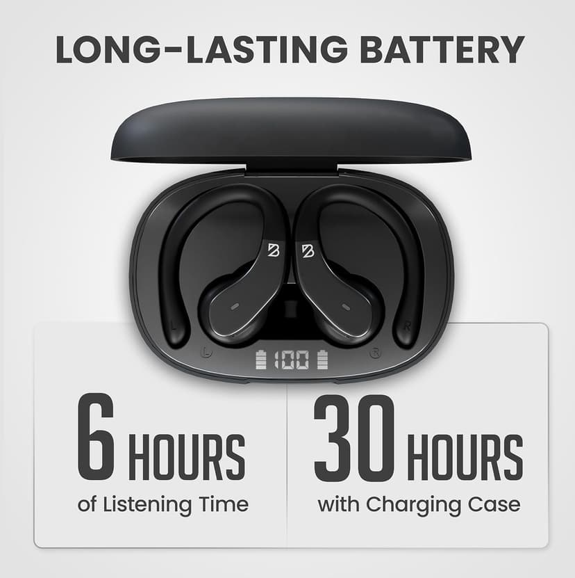 Back Bay Audio - Runner Wireless Earbuds for Running, Workout Wrap Around Earbuds Bluetooth Headphones for Sports, Around The Ear Wireless Bluetooth Running Headphones, Hook Over Earphones Earhooks