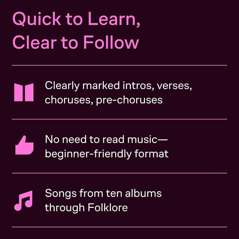 Taylor Swift - Really Easy Guitar Songbook | Beginner Guitar Music Book with Chords Lyrics and Basic Tab | 22 Easy Songs for Acoustic and Electric Guitar Players | Fun Pop and Country Collection