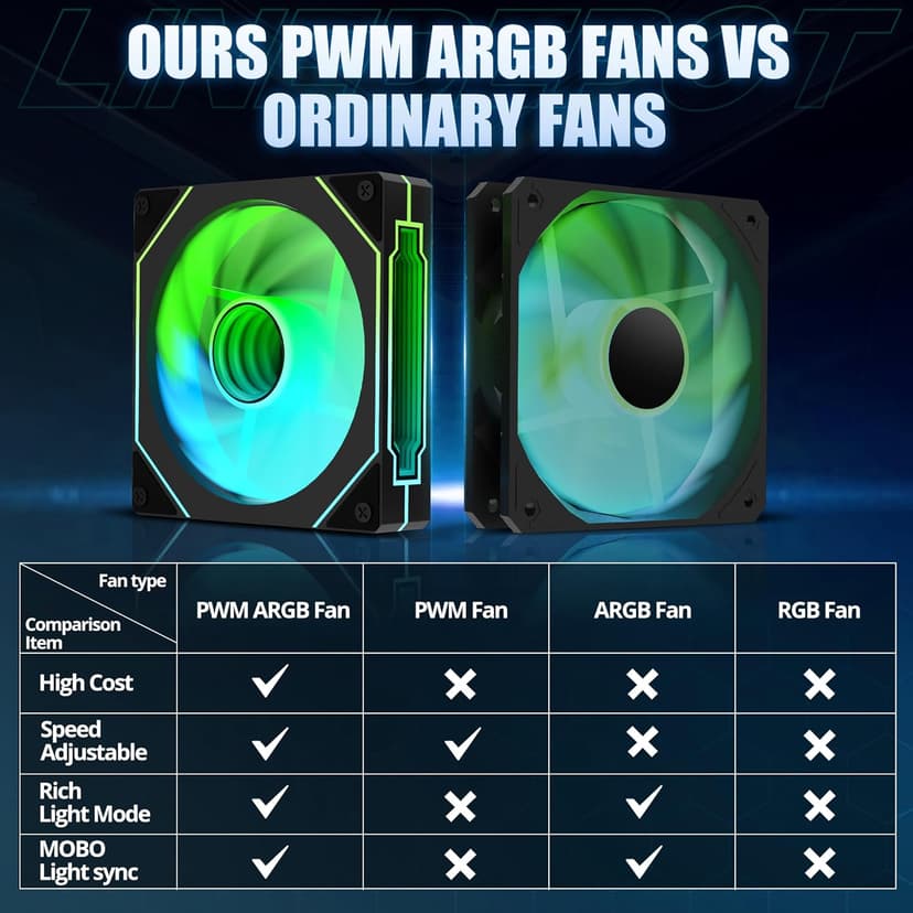 Gaming PC Case, Type-C ATX Computer Case with 6 PWM ARGB Fans Pre-Installed, Full Tower PC Case Full-View Dual Tempered Glass, Black(H2)