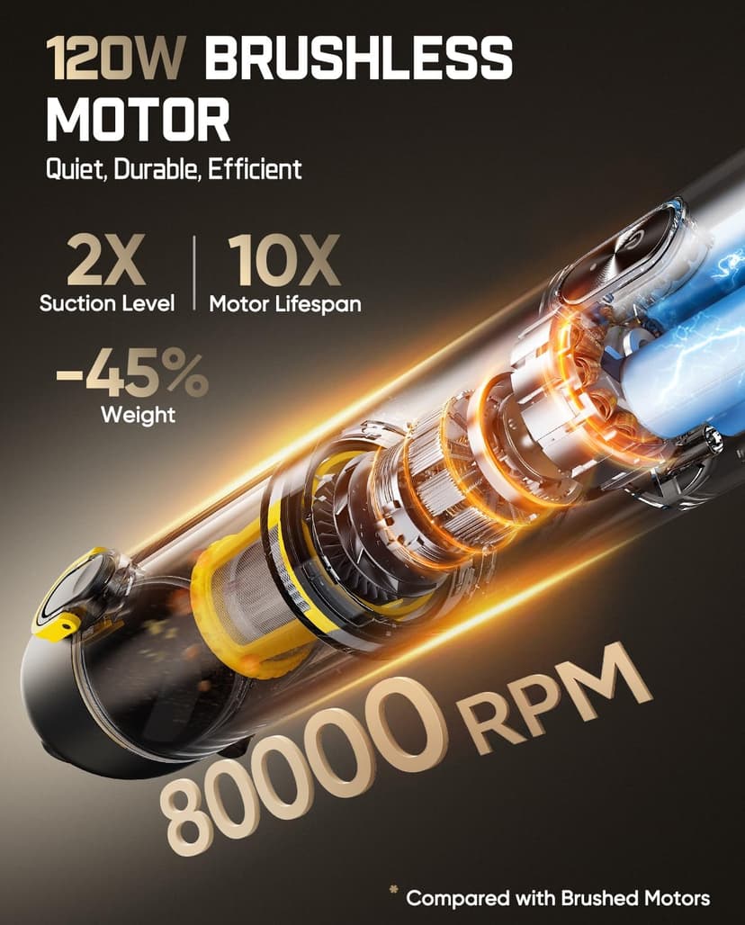 Fanttik Slim V8 APEX Car Vacuum, 4-in-1 Portable Mini Cordless Vacuum with 19000pa Suction Power, Type-C Charge, 2 Suction Modes, Handheld Vacuum for Small Jobs, Car, Office Desk, Keyboards (Black)