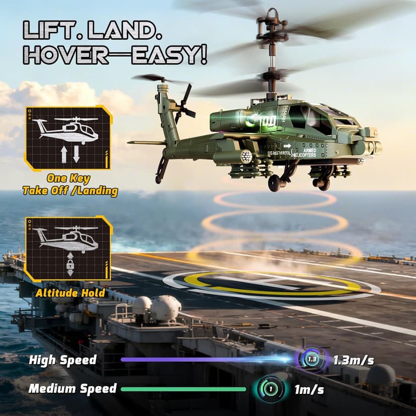 XIKOTEC RC Helicopter, Remote Control Helicopter Toy for Kids, Beginners and Adults with Altitude Hold, Gyro & LED Light, 2 Batteries & USB-C Charging, Gift for Boys Ages 8-12 (Green)