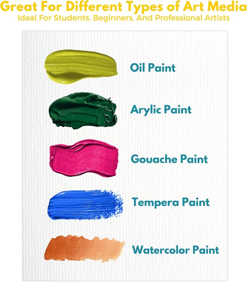 KEFF 24-Pack 𝗣𝗥𝗘𝗠𝗜𝗨𝗠 Canvas for Painting, 6 of 5x7, 8x10, 9x12,11x14 Painting Canvas Boards, Art Supplies for Adults & Kids - 100% Cotton Primed Canvases for Painting Acrylic, Oil, Watercolor B085F4JH1H