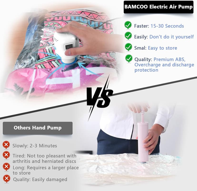 Electric Pump for Vacuum Storage Bags Travel Vacuum Pump for Various Vacuum Seal Bags Portable Vacpack Air Pump for Compression Clothing Blanket Luggage White(Storage Bag Not Included)