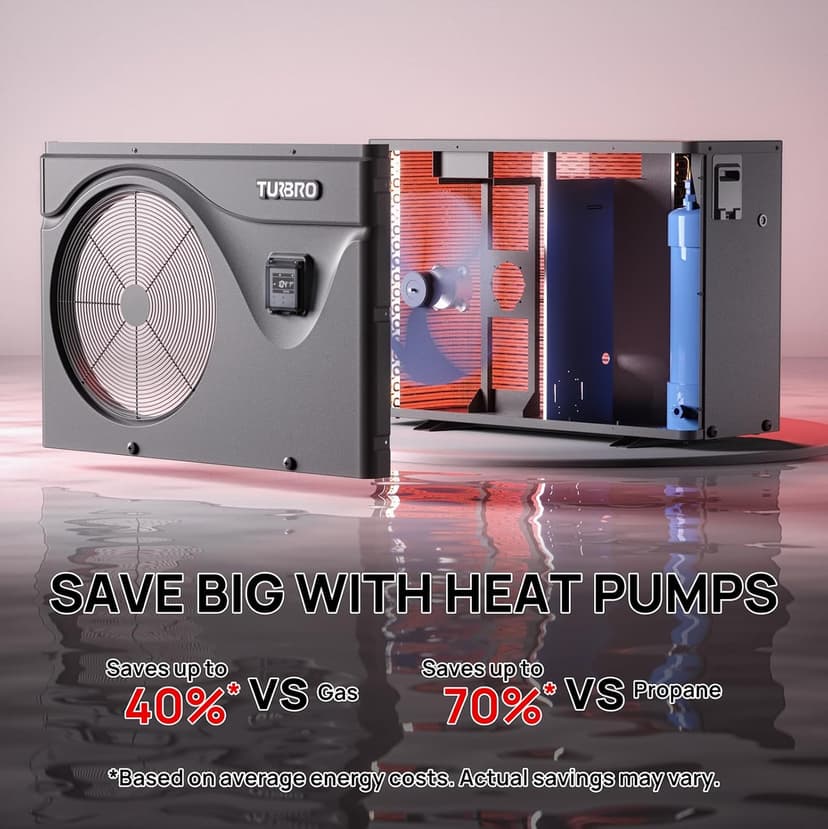 TURBRO 50,000 BTU Inverter Swimming Pool Heat Pump, Electric Pool Heater for in and Above-Ground Pools up to 16,000 Gallons, WiFi Enabled, Timer, 15.90 COP, 220-240 V, IPX4-Waterproof, Beluga Series