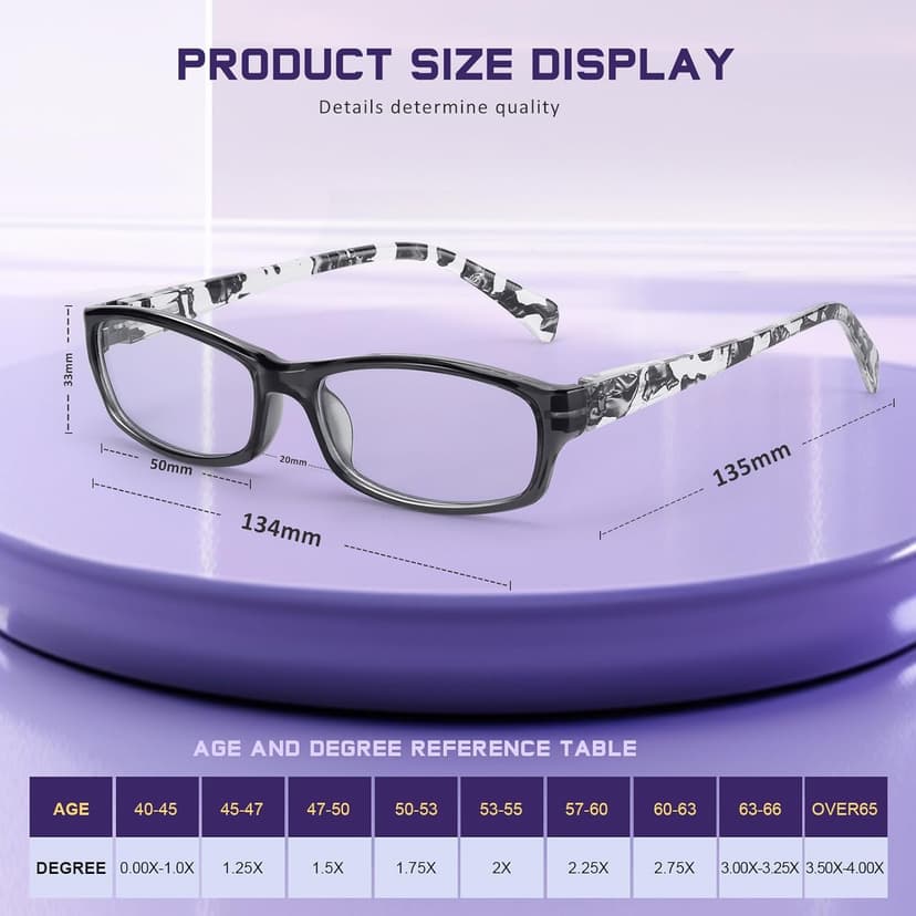 5Pack Reading Glasses for Women - Blue Light Blocking Spring Hinge Computer Readers Anti Glare UV Eyeglasses