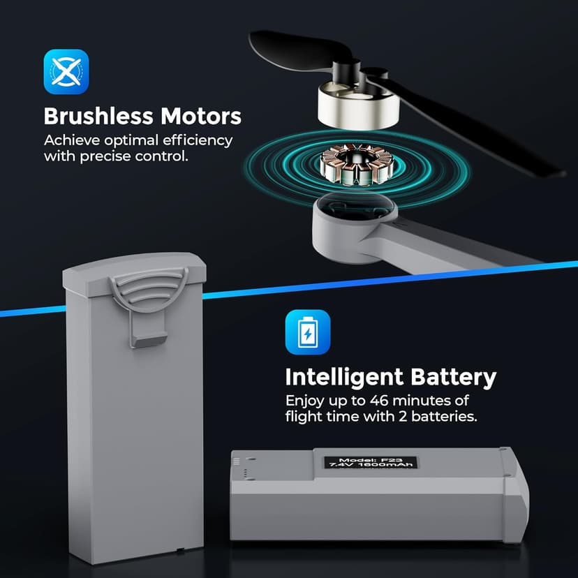 Contixo F23 GPS Drone With Camera, 46 Min Flight Time, 4.5" Screen Remote, Follow Me, Waypoints, 5GHz FPV Transmission, Return to Home, Hand Gestures, Orbit Mode Foldable Drones For Teens & Adults