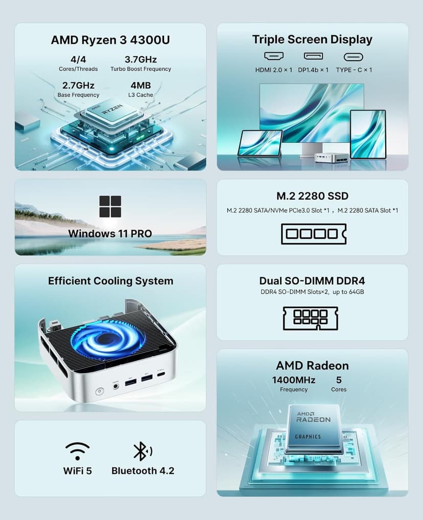 ACEMAGIC K1 Mini PC, AMD Ryzen 4300U 28W Processor, 16GB DDR4 RAM 256GB M.2 SSD (Beat 3300U/N150/N97) Mini Computers 11 Pro, HDMI+DP1.4 Dual 4K UHD, Gigabit Ethernet Mini Desktop PC