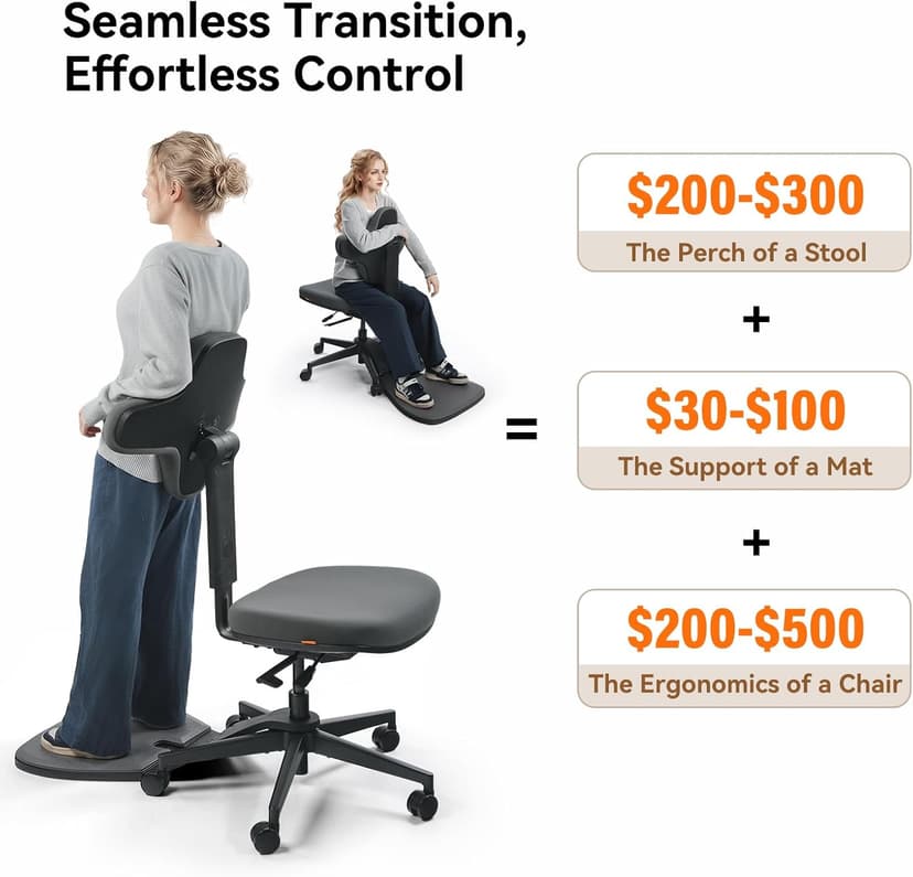 Newtral Standing Mate Chair, 5-in-1 Ergonomic Office Chair for Standing Desk, Sit Stand Lean Perch Saddle Stool with Flip Backrest & Dynamic Posture Support, Height Adjustable Active Chair