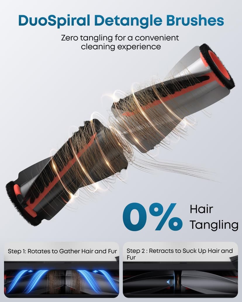 eufy Robot Vacuum E25, HydroJet System with Roller Mop, 20,000 Pa Turbo Suction, All-in-One Robot Vacuum and Mop Combo, Edge-to-Corner Cleaning, Zero-Tangle Design, AI Obstacle Avoidanced, White