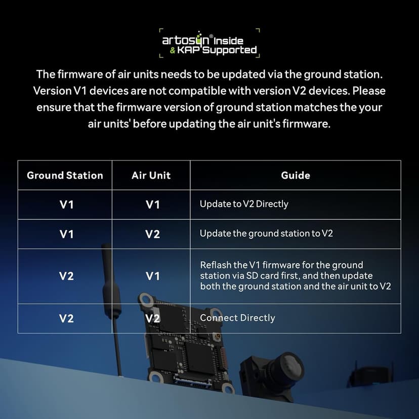 BETAFPV Aquila20 HD FPV Kit with Aquila20 HD Whoop LiteRadio 4 SE Radio Transmitter VR04 HD Goggles Built-in HD Digital VTX P1, Supported 3 Modes 2S Power System FPV Drone Advanced RTF Indoor Outdoor
