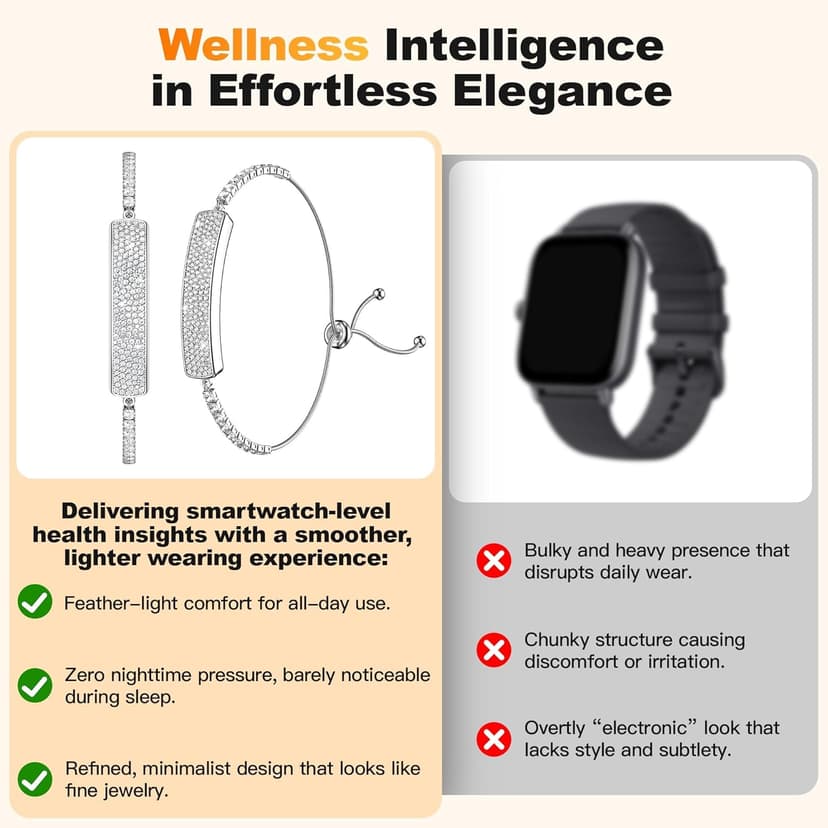 Smart Bracelet for Women, Jewelry Fitness Tracker with 2 Bands, Heart Rate & SpO₂ Monitor, Stress & Sleep Tracking, Step & Calorie Counter, 5ATM Waterproof for iOS & Android, No Subscription, Silver