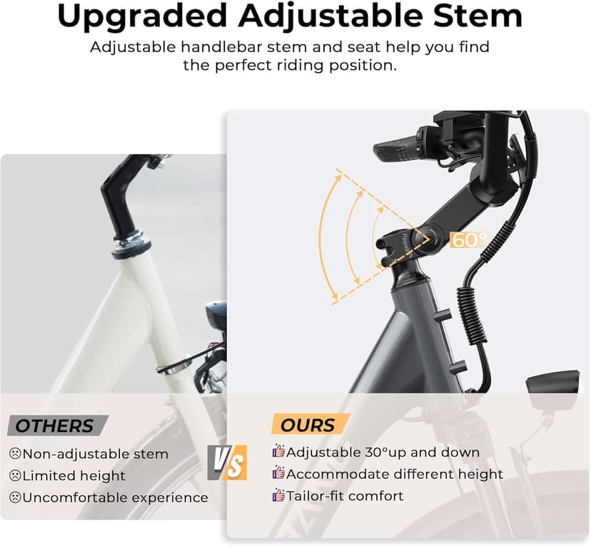 Electric Bike for Adults, Peak 1000W Ebike, 50Miles 21.7MPH UL 2849 Certified Commuter Bike, 26'' City Cruiser Bicycle with 48V Removable Battery, Rear Rack, Adjustable Stem, 7 Speed