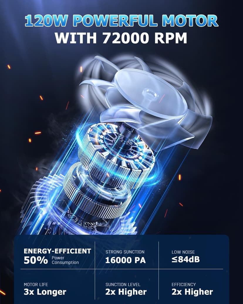 AHNR Handheld Vacuum Cordless, 16000PA Powerful Suction Hand Held Vacuum Dust Busters Cordless Rechargeable with LED Light & 2 HEPA Filters, Portable Car Vacuum Cleaner High Power for Car Home Office