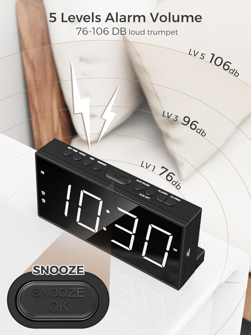 PPLEE Alarm Clock for Bedroom, 2 Alarms Loud LED Big Display Plug in Simple Basic Digital Clock with USB Charging Port, Adjustable Volume, Dimmable, Snooze for Deep Sleepers Kids Elderly Home Office