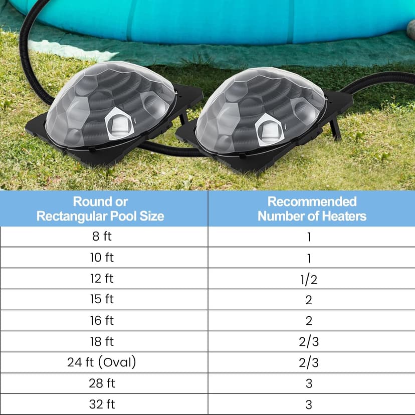 Goplus Solar Pool Heater Above Ground, Inground Swimming Pool Dorm Heater with Rotatable Hose Connectors and Foldable Legs, Solar Powered Water Heating