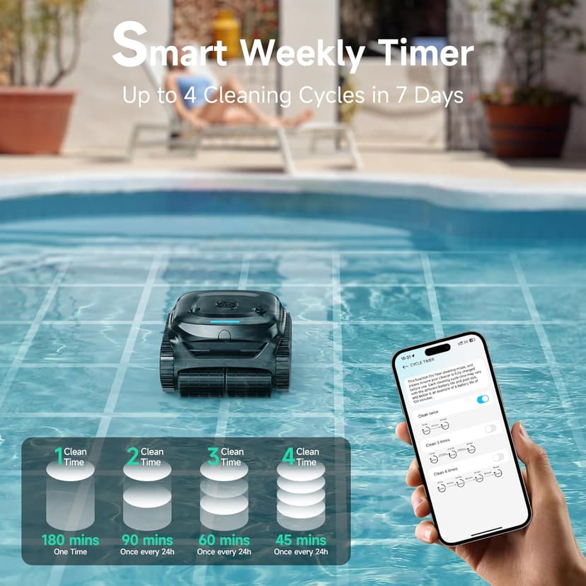 WYBOT C2 Cordless Robotic Pool Cleaner, Pool Vacuum Robot for Inground Pools with Dual Filter, Lasts 180 Mins, Wall & Waterline Cleaning, Smart Weekly Timer, OTA Upgarded (Dark Black)