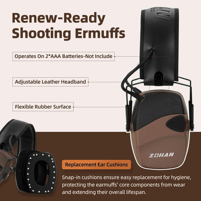 ZOHAN EM054 Electronic Shooting Ear Protection with 4X Sound Amplification 2 Pack,Slim Active Noise Reduction Earmuffs for Gun Range