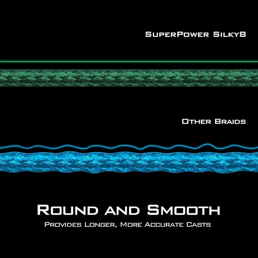 KastKing SuperPower Braided Fishing Line - Abrasion Resistant Braided Lines – Incredible Superline – Zero Stretch – Smaller Diameter – A Must-Have!