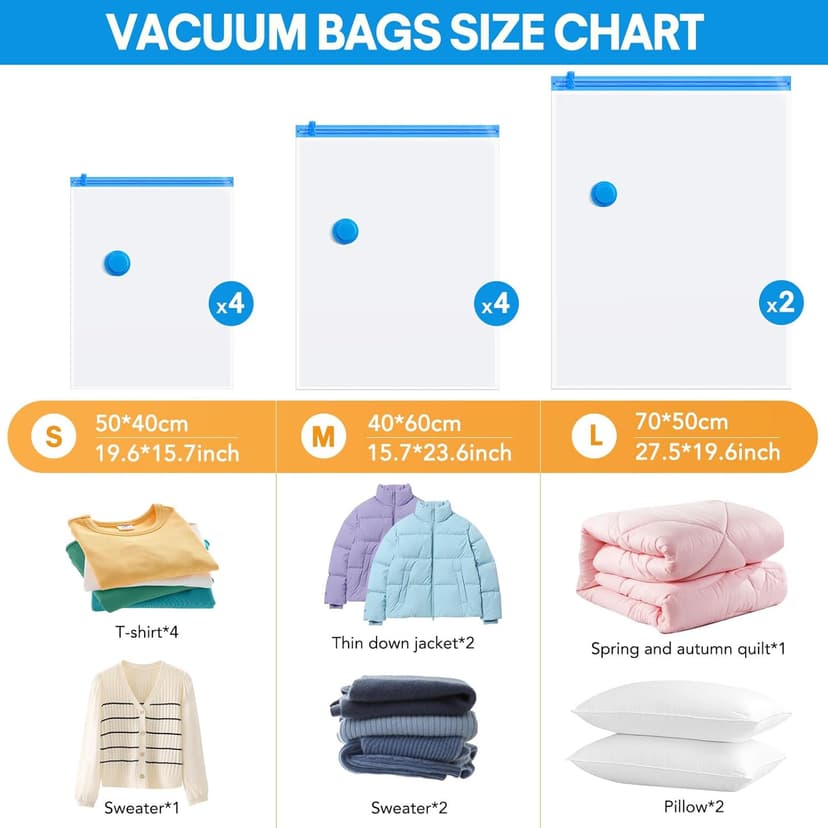 10 Pack Travel Vacuum Storage Bags With Electric Pump, Vacuum Seal Bags for Clothing, Vacuum Sealer Bags for Luggage, Travel Essentials