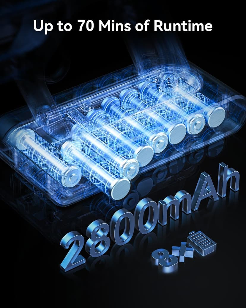 Cordless Vacuum Cleaner, Upgraded 55KPA 650W 70Mins Stick Vacuum with Hurricane Mode, Self-Standing, Touch Screen, 1.8L Dust Cup, Anti-tangle Wireless Vacumm, Vacuum Cleaners for Home/Pet Hair/Carpets