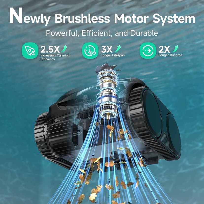 WYBOT C2 Cordless Robotic Pool Cleaner, Pool Vacuum Robot for Inground Pools with Dual Filter, Lasts 180 Mins, Wall & Waterline Cleaning, Smart Weekly Timer, OTA Upgarded (Dark Black)
