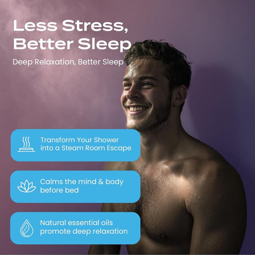 Body Restore Shower Steamers Aromatherapy 6 Pack - Birthday Gifts for Women, Men, Travel Essentials, Stress Relief, Relaxation, Self Care, Bath Bombs - Bloom