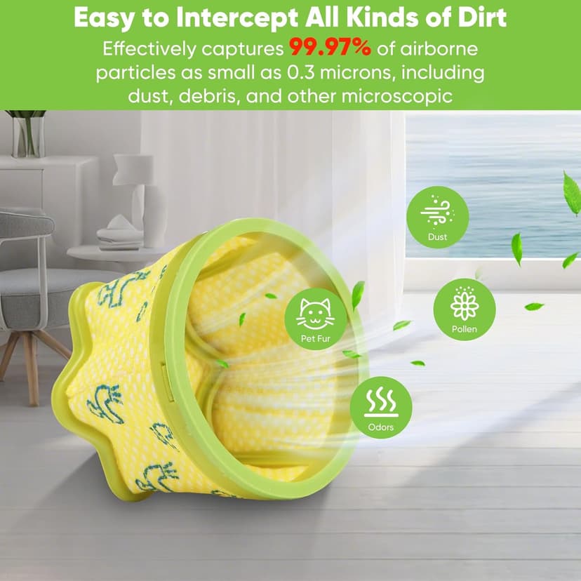 6 Pack Replacement Pre-Filter Compatible for LG CordZero A9 Series Cordless Stick Vacuum Cleaner Accessories A907GMS,A916BM, A905RM,A906SM,A925KSM,A926KSM,A929KVM -Filter Replacement Parts ADQ74774001