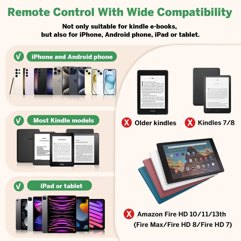 Clicker Page Turner for Kindle Accessories for Camera Video Record&Shutter Selfie with Storage Bag, Fits Thick Cases (Green) Page Turner Ring for Kindle,Remote Control for iPhone iPad Tablets eReaders B0FJXPC91M