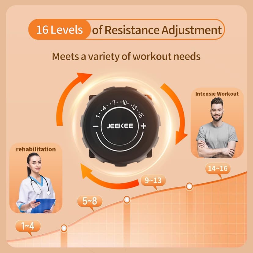 JEEKEE Recumbent Exercise Bike for Seniors,Stationary Bikes for Home, 400LB Capacity & 16 Levels Magnetic Resistance, Heart Rate Handle